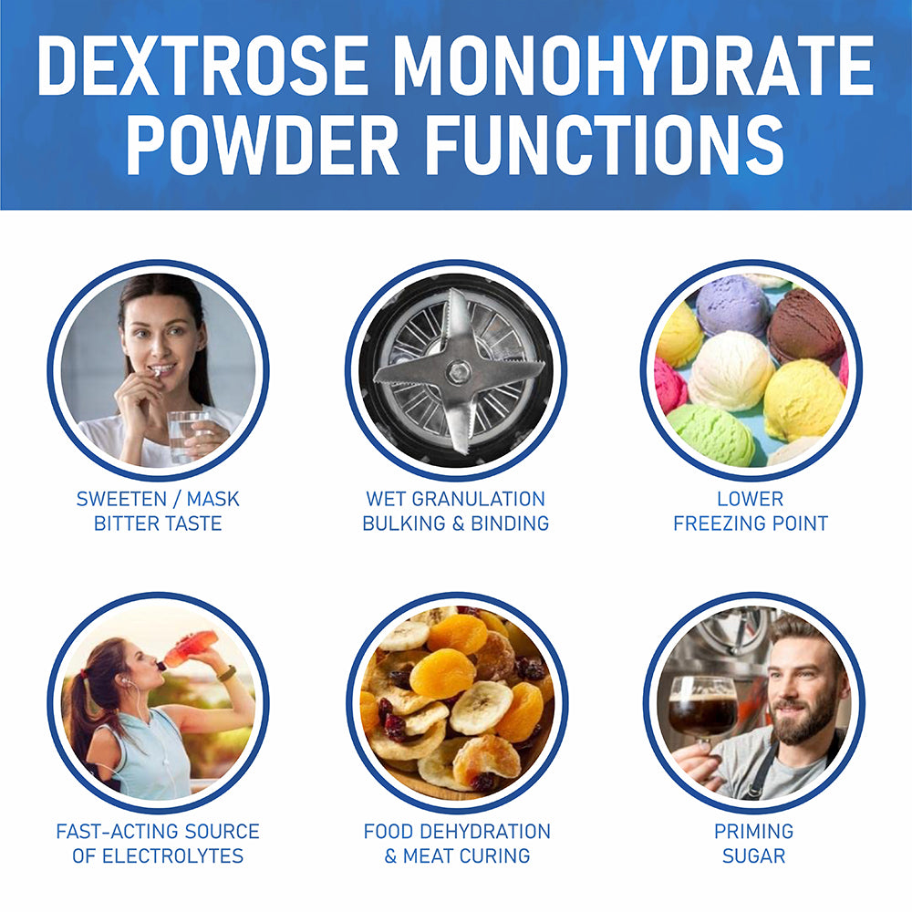 Dextrose Powder Effect Pure Source Nutrition Dextrose Powder | Fast Acting Carbohydrate
