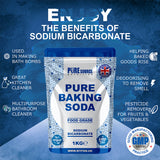 Rear label of Pure Source baking soda pack